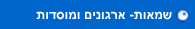 ארגונים ומוסדות שמאות