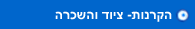 השכרת מקרנים