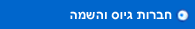 חברות גיוס והשמה