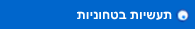 תעשיות בטחוניות