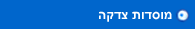 מוסדות צדקה