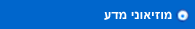 מוזיאוני מדע