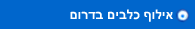 אילוף כלבים בדרום