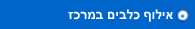 אילוף כלבים במרכז
