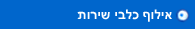 אילוף כלבי שירות