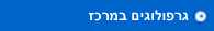 גרפולוגים במרכז