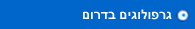 גרפולוגים בדרום