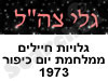גל