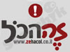 זה הכל! 