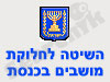 חלוקת מושבים בכנסת