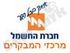 חברת החשמל