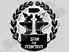 התאחדות המלאכה והתעשיה