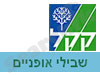 קק