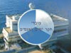חקר ימים ואגמים 