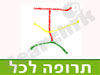 תרופה לכל