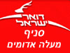 סניף דואר מעלה אדומים