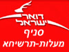 סניף דואר מעלות-תרשיחא 