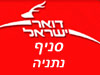 סניף דואר נתניה 