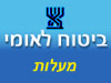 ביטוח לאומי - סניף מעלות