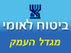 ביטוח לאומי - סניף מגדל העמק 