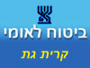ביטוח לאומי - סניף קרית גת 