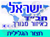 בית חב