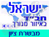בית חב