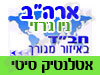 בית חב