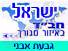 בית חב