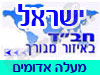 בית חב