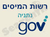 רשות המיסים - נתניה 