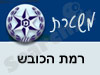 משטרת רמת הכובש