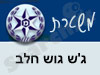 משטרת ג'ש גוש חלב 