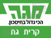 סניף מגה קרית גת 