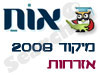 מיקוד אזרחות 