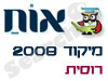 מיקוד רוסית 