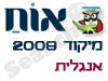 מיקוד אנגלית 