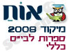 מיקוד ספרות לבי