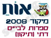 מיקוד ספרות לבי