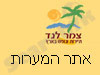 אתר המערות