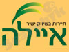 פולין טיולים  