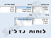 לוחות נדל